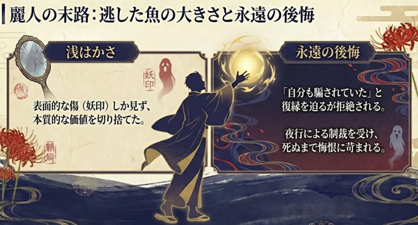 元婚約者・白蓮寺麗人が、菜々緒の表面的な傷しか見ずに捨てたことで抱えることになった「逃した魚の大きさ」と、死ぬまで続く後悔についての解説。