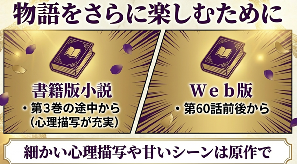 アニメ最終回の続きが原作小説の第3巻やWeb版の第60話付近から読めることを案内し、物語をさらに楽しむための情報をまとめたスライド。