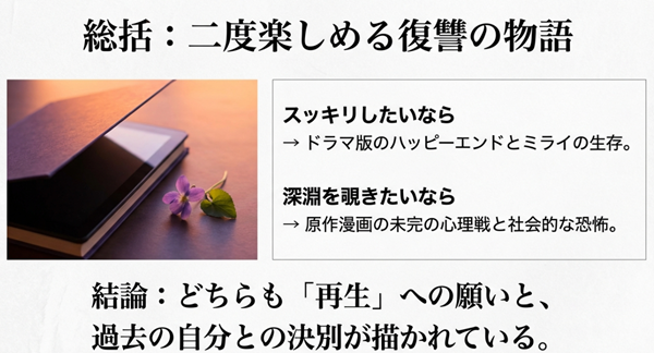 スッキリしたいドラマ派と、深淵を覗きたい原作派それぞれの楽しみ方と、共通する「再生への願い」をまとめた結論スライド。