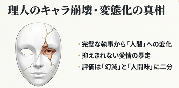 理人が完璧な執事から人間味ある姿へ変化し、抑えきれない愛情が暴走したことに対する読者の賛否両論（幻滅と好感）をまとめたスライド。