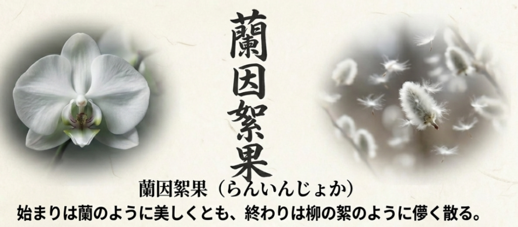 如意伝のテーマ「蘭因絮果」の意味と花開花落自有時の境地