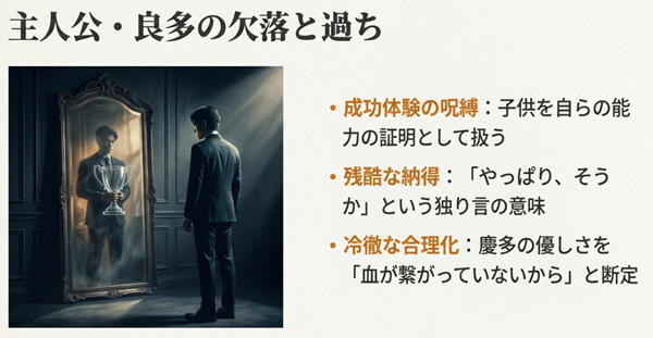鏡に映るトロフィーを持った野々宮良多の姿。子供を自分の能力の証明として扱ってしまうエリートゆえの傲慢さと、「やっぱりそうか」という独り言に象徴される冷徹な合理化を描いたイメージ。