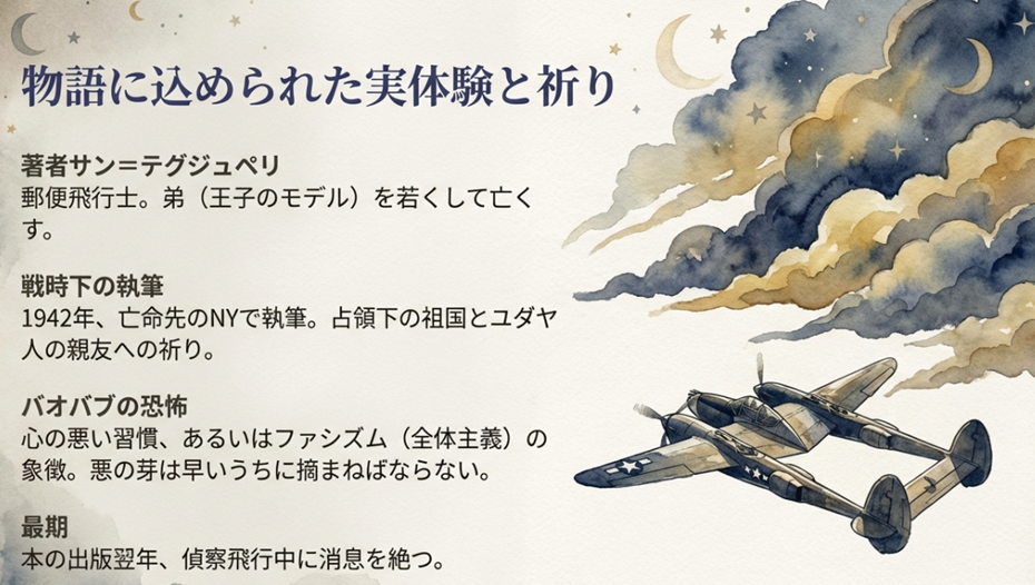 作者サンテグジュペリの実体験とバオバブが象徴する戦争の恐怖