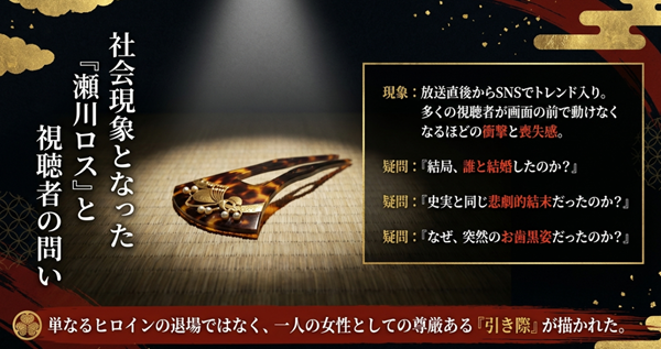 放送直後にSNSでトレンド入りした「瀬川ロス」の現象と、結婚相手や悲劇的結末、お歯黒姿に関する視聴者の主な疑問点をまとめた図。