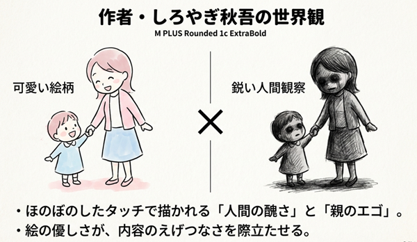 作者しろやぎ秋吾の描く可愛い絵柄と、そこで描かれる人間の醜さや親のエゴという内容のギャップについて解説したスライド。