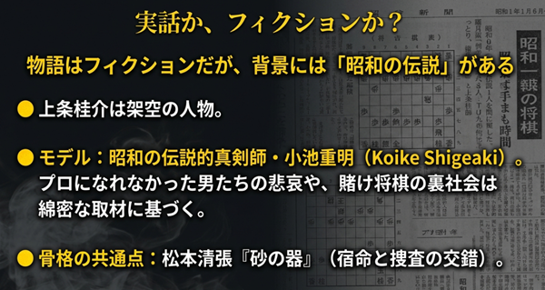 物語はフィクションだが、背景に昭和の伝説的真剣師・小池重明のエピソードがあることや、松本清張『砂の器』との構造的共通点を解説したスライド。