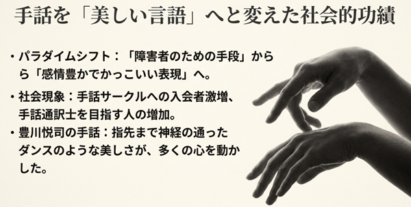手話が「障害者のための手段」から「感情豊かでかっこいい表現」へと認識が変わった社会現象や、豊川悦司の手話の美しさについて解説。