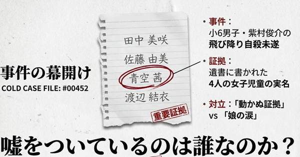 小6男子・紫村俊介の飛び降り自殺未遂事件の概要。遺書に書かれた4人の女子児童の実名という証拠と、否定する娘・茜の涙の対比を描いた相関図。