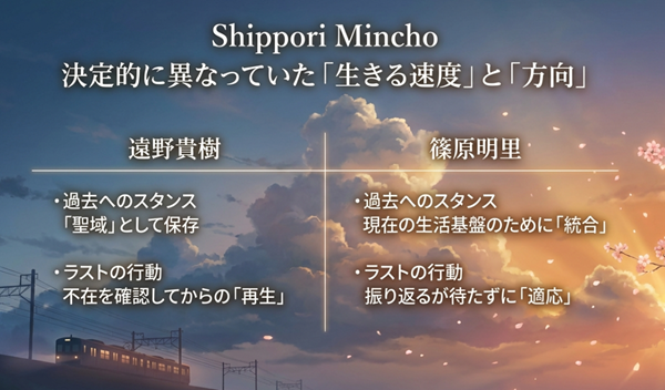 遠野貴樹と篠原明里の比較表。過去へのスタンス（聖域 vs 統合）やラストの行動（再生 vs 適応）の違いを対比させた図。