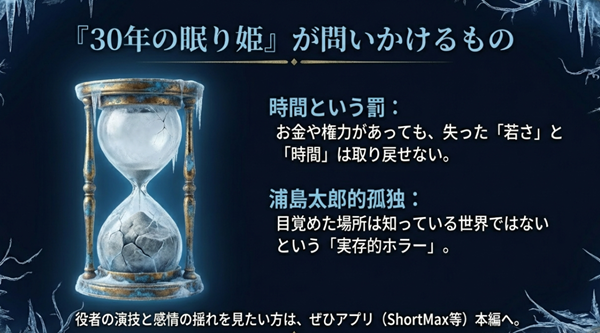 凍りついた砂時計のイメージと共に、金や権力でも取り戻せない「若さと時間」の喪失や、目覚めた後の実存的な恐怖について考察したスライド。