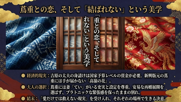 吉原の太夫を身請けする莫大な費用と、妻がいるという史実を尊重し、蔦重と瀬川があえて結ばれない道を選んだ「大人の選択」に関する解説