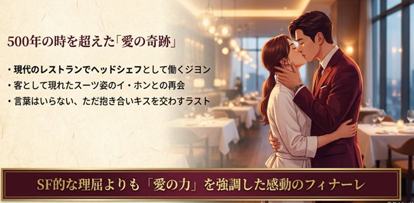 最終回のラストシーン解説。現代のレストランで再会を果たしたイ・ホンとジヨンが抱き合い、キスを交わす感動的なハッピーエンドの場面