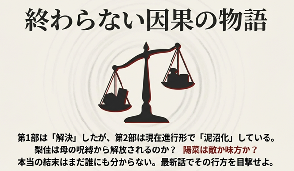 第1部の解決から一転し、現在進行形で泥沼化する第2部の展開と、本当の結末はまだ誰にも分からないことを示し、最新話での確認を促すまとめスライド。