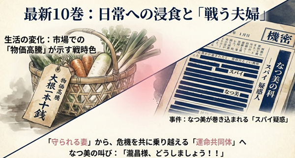 第10巻で描かれる物価高騰やなつ美のスパイ疑惑、そして「瀧昌様、どうしましょう!!」と助けを求めるシーンなど、夫婦が運命共同体となる展開の解説。