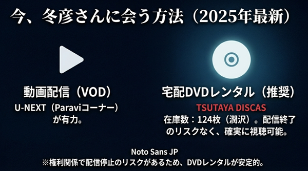 U-NEXTでの配信状況と、在庫が潤沢で確実なTSUTAYA DISCASでの宅配DVDレンタルを推奨する2025年時点の視聴ガイド。