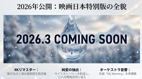 2026年3月公開の映画版における4Kリマスター、純愛に焦点を絞った編集、オーケストラ音響などの特徴をまとめた解説スライド。