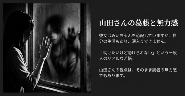 窓ガラスに手を当てる女性（山田さん）のシルエット。助けたいけど深入りできないという一般人のリアルな苦悩と無力感を表現したスライド。