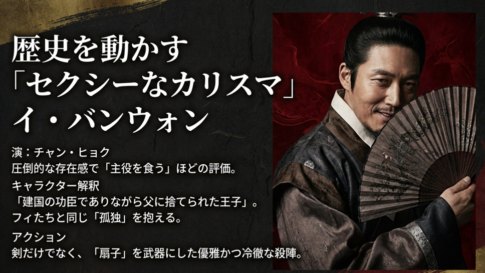 「建国の功臣でありながら父に捨てられた王子」という独自のキャラクター解釈と、扇子を武器にした華麗なアクションについての解説図。