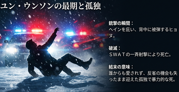 ヘインを庇って撃たれるヒョヌと、SWATの一斉射撃により孤独な死を迎えるユン・ウンソンの最期についての解説