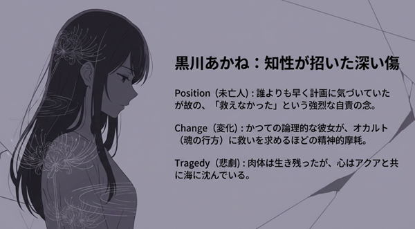 黒川あかねがアクアの計画に気づいていたが故に抱えた「救えなかった」という自責の念と、魂の行方に救いを求める精神的変化についての解説。