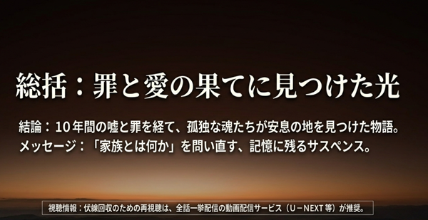 ドラマの総括。「家族とは何か」を問い直すメッセージと、伏線回収のために全話一挙配信（U-NEXT等）での再視聴を推奨する情報のまとめスライド。