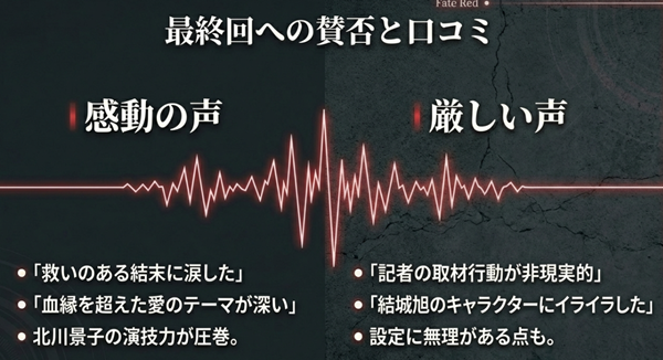 『あなたを奪ったその日から』最終回に対する視聴者の口コミまとめ。「救いのある結末に涙した」という感動の声と、「設定に無理がある」などの厳しい評価の対比図。