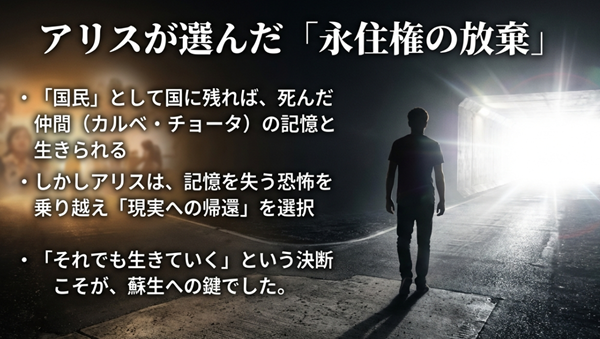 今際の国に残るか、記憶を失ってでも元の世界に戻るかという究極の選択と、アリスの決断を描いたスライド。