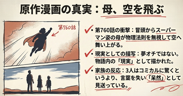 原作漫画第760話で、タチバナ家の母がマントをつけて空を飛び、家族3人が呆然と見送っているシーンの解説図