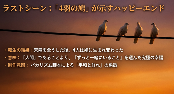 最終回のラストシーンで描かれた4羽の鳩が、来世で再会した4人の親友たちであり、ずっと一緒にいることを選んだ幸福の象徴であることを解説した図