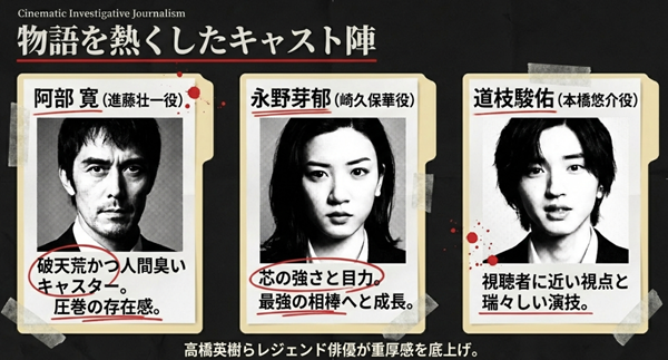 主演の阿部寛(進藤壮一)、永野芽郁(崎久保華)、道枝駿佑(本橋悠介)のキャラクター特性と演技の魅力をまとめたキャスト紹介スライド。