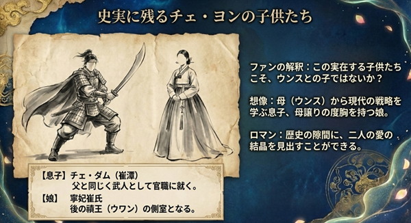 史実上のチェ・ヨンの息子（チェ・ダム）と娘（寧妃崔氏）の紹介、およびそれらがウンスとの子供であるというファンの解釈を説明したスライド。