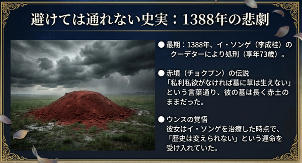 1388年のイ・ソンゲによるクーデターでのチェ・ヨンの処刑と、彼の潔白を示す赤墳（チョクプン）伝説についての歴史解説図。