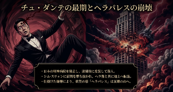 精神病院を脱走し清掃員に変装したチュ・ダンテが、シム・スリョンに撃たれヘラ像と共に転落し、ヘラパレスが崩壊するまでの経緯。