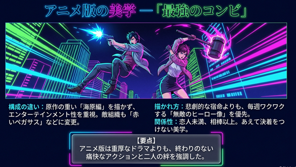 原作の重厚なドラマよりも「無敵のヒーロー像」と終わらない日常を優先した、アニメ版特有の構成と魅力を比較したスライド。