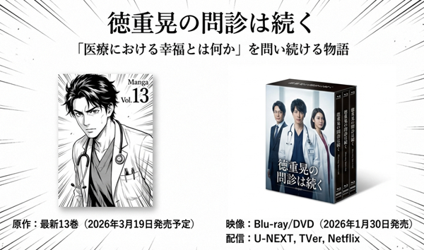 原作漫画の最新巻発売情報と、ドラマのBlu-ray/DVD発売日、配信情報をまとめたエンディングスライド。