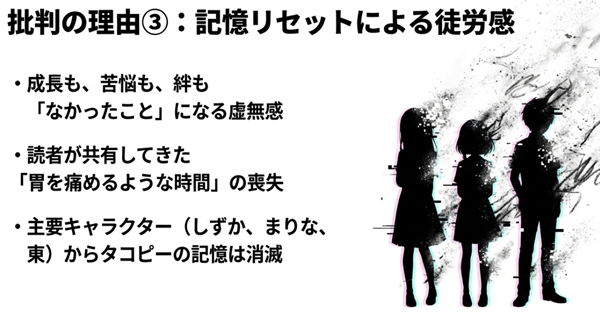 主要キャラクターからタコピーの記憶が消え、読者が見守ってきた成長や苦悩が「なかったこと」になる虚無感を表現したスライド。