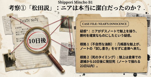 ファンの間で議論される「松田説」の解説。魅上照の不自然な行動や10日後の死から推測される、ニアによるデスノート使用疑惑（不正）についての考察図。