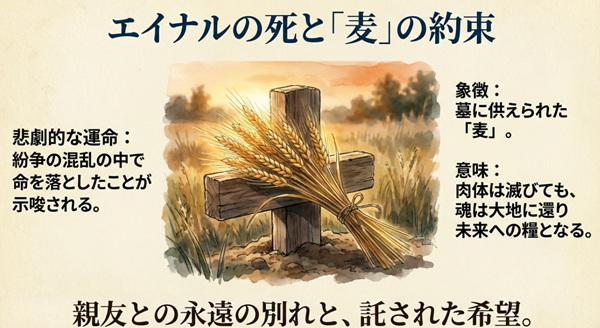 紛争の中で命を落としたエイナルと、その墓に供えられた麦のイラスト。肉体は滅びても魂は大地に還り、未来への糧となるという、親友との永遠の別れと希望の象徴について解説。