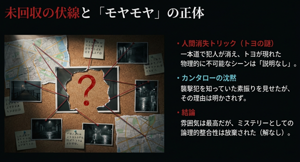 天秤のイラストを用い、視聴者が求めた勧善懲悪と、ドラマが描いた現実の不条理さのバランスを解説した図。