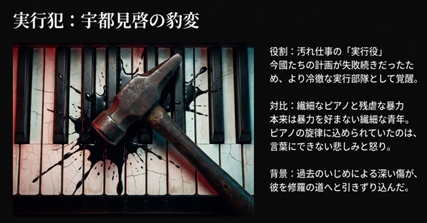 ピアノを弾く繊細な宇都見と、凶器のハンマーが対比され、彼が汚れ仕事の実行役であったことを解説した図
