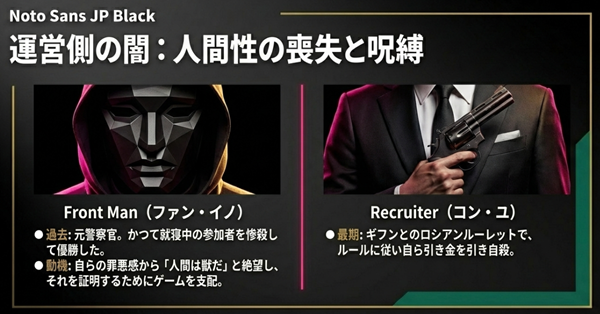 フロントマン（ファン・イノ）が過去に犯した罪と人間性の喪失、そしてリクルーター（コン・ユ）の自殺についてまとめた相関図。