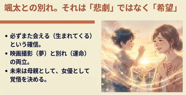 颯太が未来へ帰還する別れのシーン。必ずまた会えるという確信と、未来が母親・女優として覚悟を決める希望の描写。