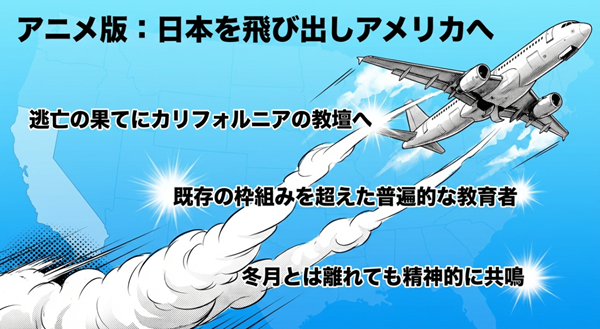逃亡の果てにアメリカ・カリフォルニアの高校で教師として再出発するアニメ版独自の結末と、普遍的な教育者像を描いた解説スライド。
