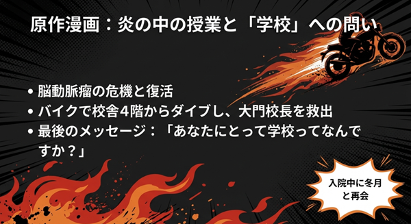 原作漫画の最終回で、脳動脈瘤の破裂から復活した鬼塚がバイクで校舎4階からダイブして大門校長を救出するシーンと、読者への問いかけをまとめたスライド。