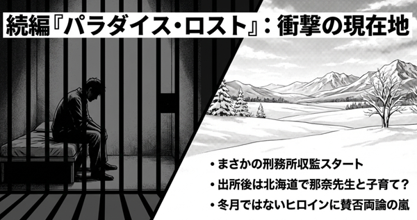直接の続編『GTOパラダイス・ロスト』で描かれた、鬼塚の刑務所収監と出所後の北海道での子育て疑惑など、賛否両論を呼んだ衝撃の設定をまとめたスライド。
