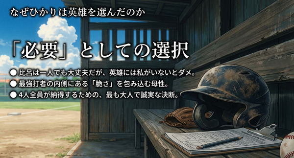 比呂の強さと英雄の脆さを対比させ、ひかりが英雄を支える道を選んだ誠実な理由についての解説図。