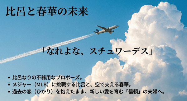 比呂のメジャー挑戦と春華の客室乗務員という将来の約束、そして新しい愛を育む二人の未来についての考察図。