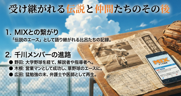 比呂が伝説のエースとして語り継がれるMIXとの関係や、野田・木根・広田らの卒業後の進路をまとめたスライド。