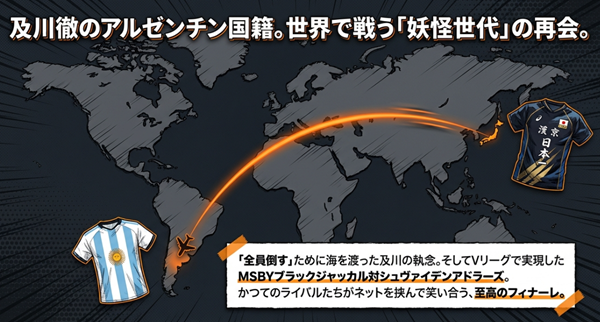 全員を倒すためにアルゼンチン国籍を取得した及川の執念と、Vリーグで実現したMSBY対アドラーズの至高のフィナーレについて説明するスライド。