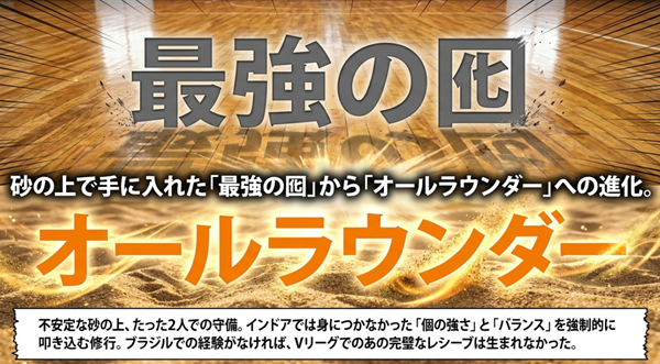ブラジルの砂の上、たった2人でのビーチバレー修行が、日向に「個の強さ」と「バランス」をもたらし、Vリーグでの完璧なレシーブに繋がったことを説明するスライド。